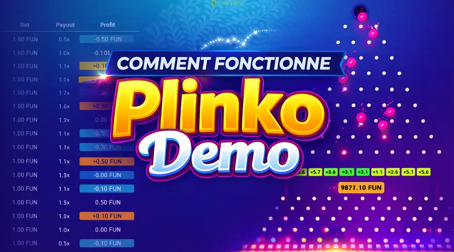 Comment fonctionne Plinko Demo