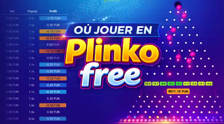 Où jouer en Plinko free